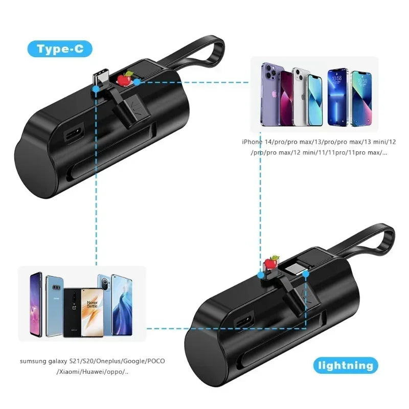 5000mAh Mini Power Bank Lightning Type-C Portable Powerbank Phone Charger External Spare Battery For iPhone 13 15 Xiaomi 13 14